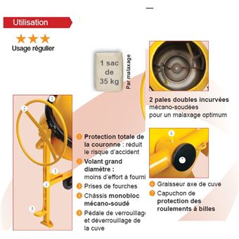 HAEMMERLIN Bétonnière électrique 180L BT PRO 190 (monophasé)