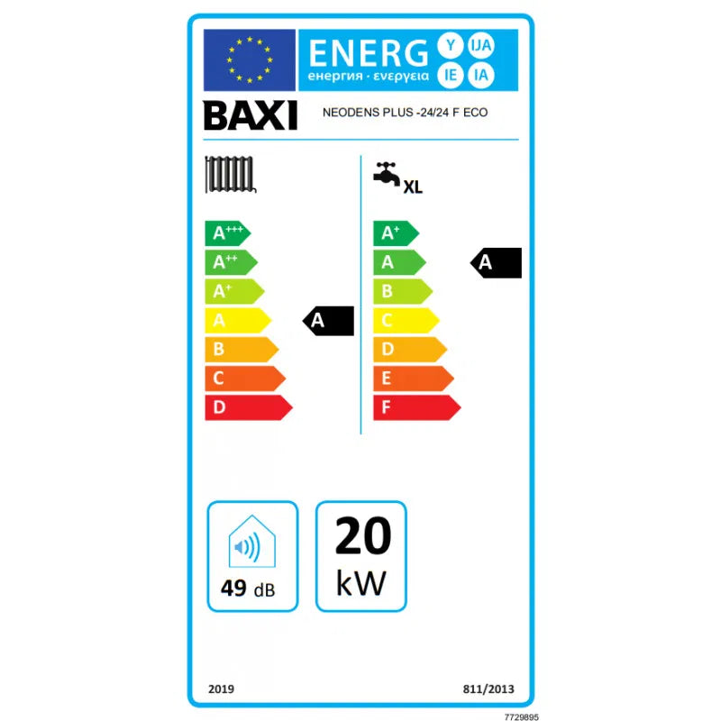 BAXI NEODENS PLUS 24/24F ECO Erdgaskessel 